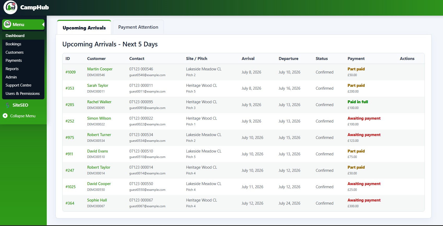 CampHub occupancy report